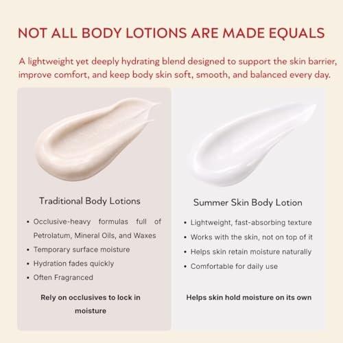 ABI AME Summer Skin Body Serum – Niacinamid Körperserum mit Saccharid-Isomerat – Feuchtigkeitsspendende, leichte Körperlotion für trockene Haut – Schnell einziehend, nicht fettend – Hergestellt in Frankreich – 150 ml