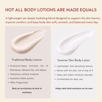 ABI AME Summer Skin Body Serum – Niacinamid Körperserum mit Saccharid-Isomerat – Feuchtigkeitsspendende, leichte Körperlotion für trockene Haut – Schnell einziehend, nicht fettend – Hergestellt in Frankreich – 150 ml