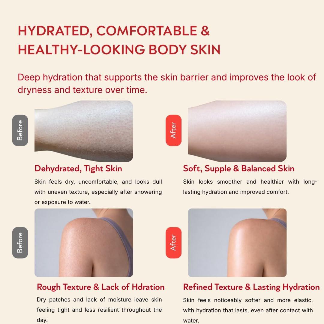ABI AME Summer Skin Body Serum – Niacinamid Körperserum mit Saccharid-Isomerat – Feuchtigkeitsspendende, leichte Körperlotion für trockene Haut – Schnell einziehend, nicht fettend – Hergestellt in Frankreich – 150 ml