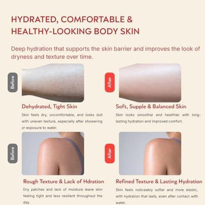 ABI AME Summer Skin Body Serum – Niacinamid Körperserum mit Saccharid-Isomerat – Feuchtigkeitsspendende, leichte Körperlotion für trockene Haut – Schnell einziehend, nicht fettend – Hergestellt in Frankreich – 150 ml