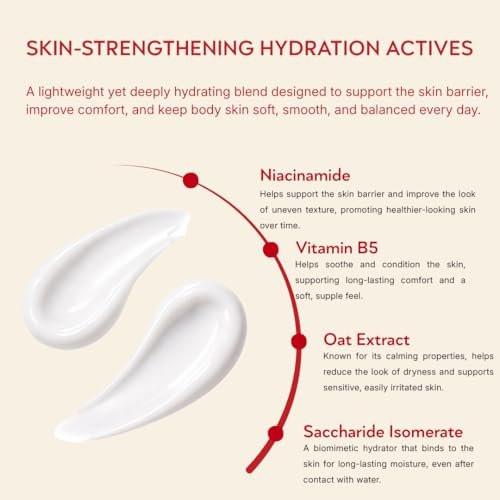 ABI AME Summer Skin Body Serum – Niacinamid Körperserum mit Saccharid-Isomerat – Feuchtigkeitsspendende, leichte Körperlotion für trockene Haut – Schnell einziehend, nicht fettend – Hergestellt in Frankreich – 150 ml