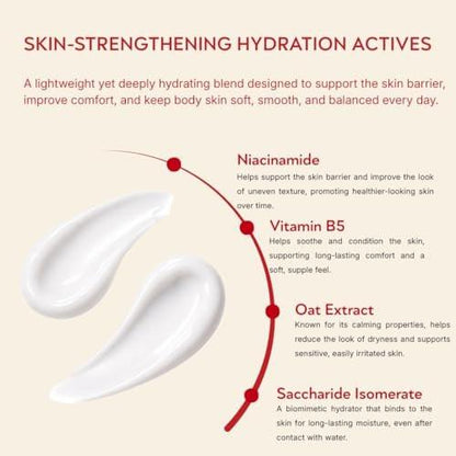 ABI AME Summer Skin Body Serum – Niacinamid Körperserum mit Saccharid-Isomerat – Feuchtigkeitsspendende, leichte Körperlotion für trockene Haut – Schnell einziehend, nicht fettend – Hergestellt in Frankreich – 150 ml