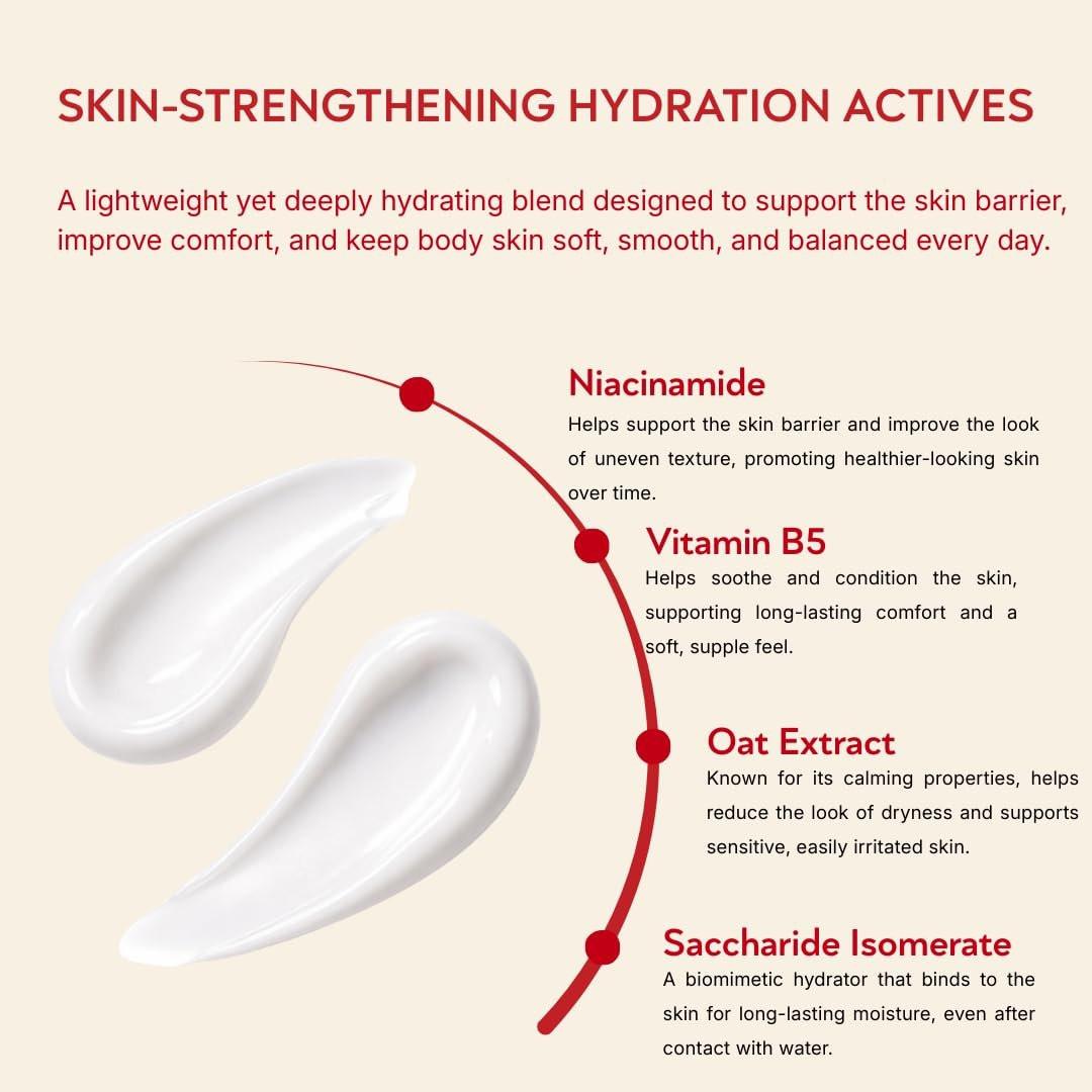 ABI AME Summer Skin Body Serum – Niacinamid Körperserum mit Saccharid-Isomerat – Feuchtigkeitsspendende, leichte Körperlotion für trockene Haut – Schnell einziehend, nicht fettend – Hergestellt in Frankreich – 150 ml