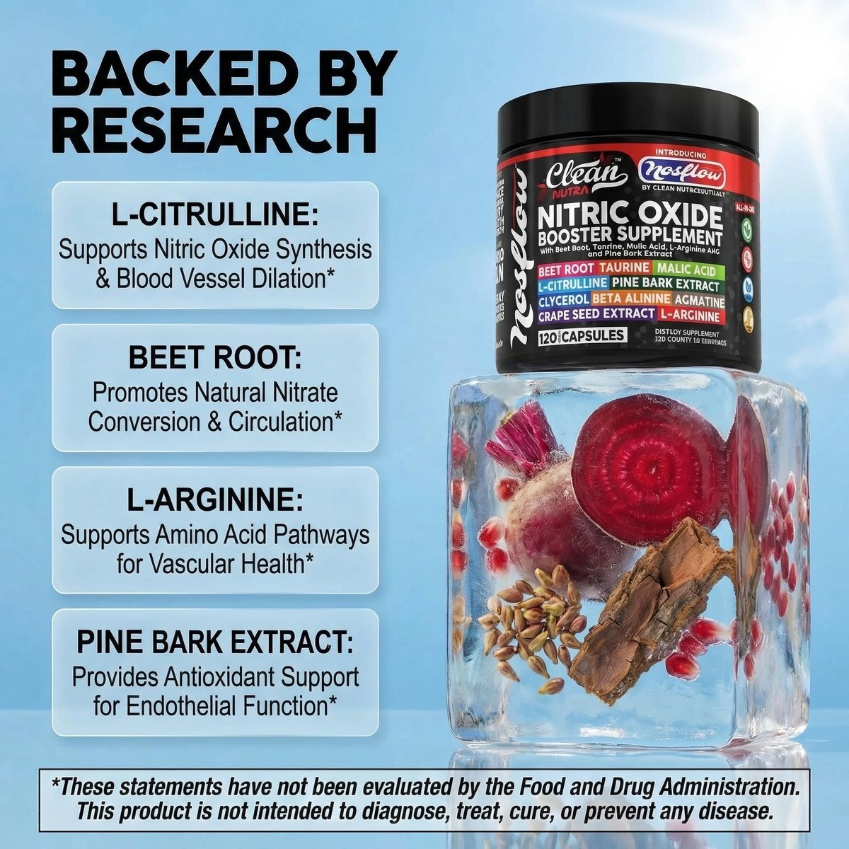 NosFlow Nitric Oxide Supplement für Männer | Rote Beete, Taurin, L-Arginin, Apfelsäure, L-Citrullin, Kiefernrinde, Glycerin, Agmatin, Traubenkern, Vitamin C, B12, B3 von Clean Nutra