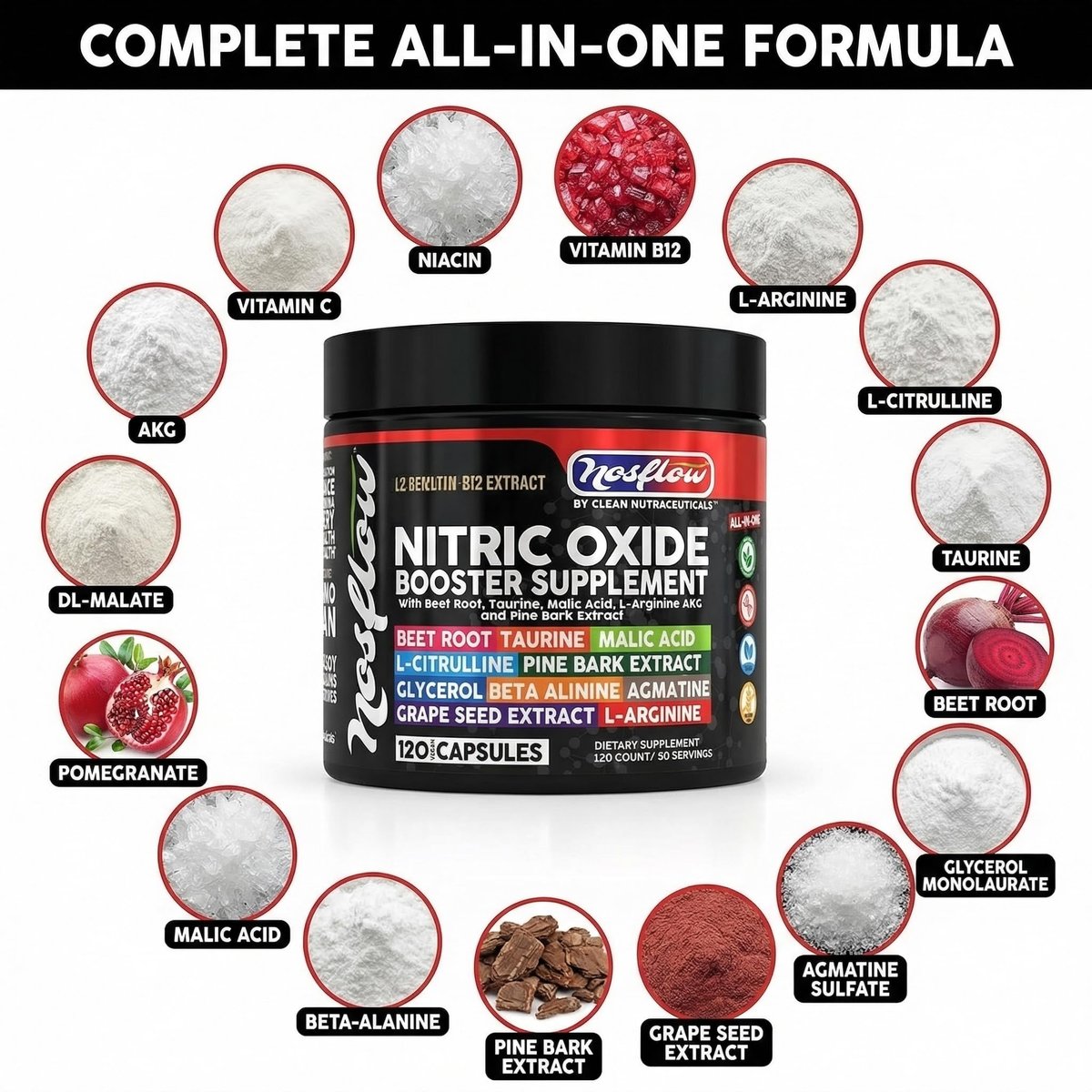 NosFlow Nitric Oxide Supplement für Männer | Rote Beete, Taurin, L-Arginin, Apfelsäure, L-Citrullin, Kiefernrinde, Glycerin, Agmatin, Traubenkern, Vitamin C, B12, B3 von Clean Nutra