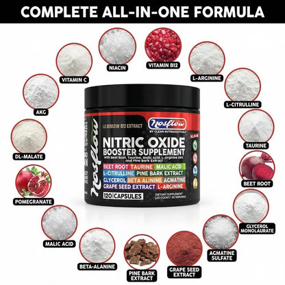 NosFlow Nitric Oxide Supplement für Männer | Rote Beete, Taurin, L-Arginin, Apfelsäure, L-Citrullin, Kiefernrinde, Glycerin, Agmatin, Traubenkern, Vitamin C, B12, B3 von Clean Nutra