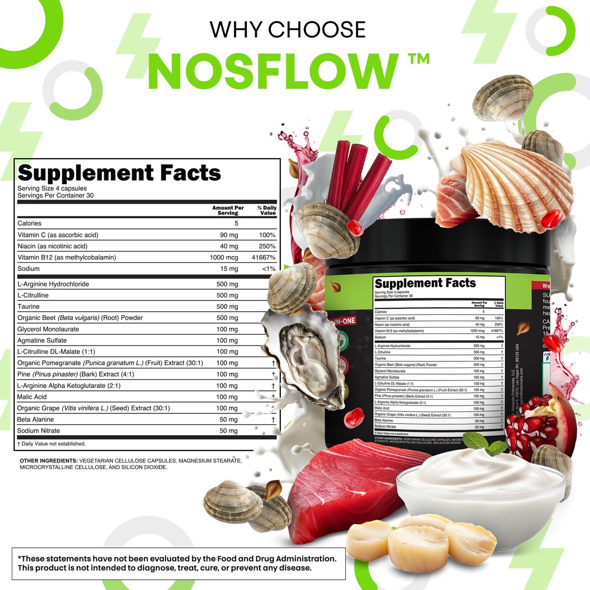 NosFlow Nitric Oxide Supplement für Männer | Rote Beete, Taurin, L-Arginin, Apfelsäure, L-Citrullin, Kiefernrinde, Glycerin, Agmatin, Traubenkern, Vitamin C, B12, B3 von Clean Nutra