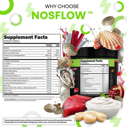 NosFlow Nitric Oxide Supplement für Männer | Rote Beete, Taurin, L-Arginin, Apfelsäure, L-Citrullin, Kiefernrinde, Glycerin, Agmatin, Traubenkern, Vitamin C, B12, B3 von Clean Nutra