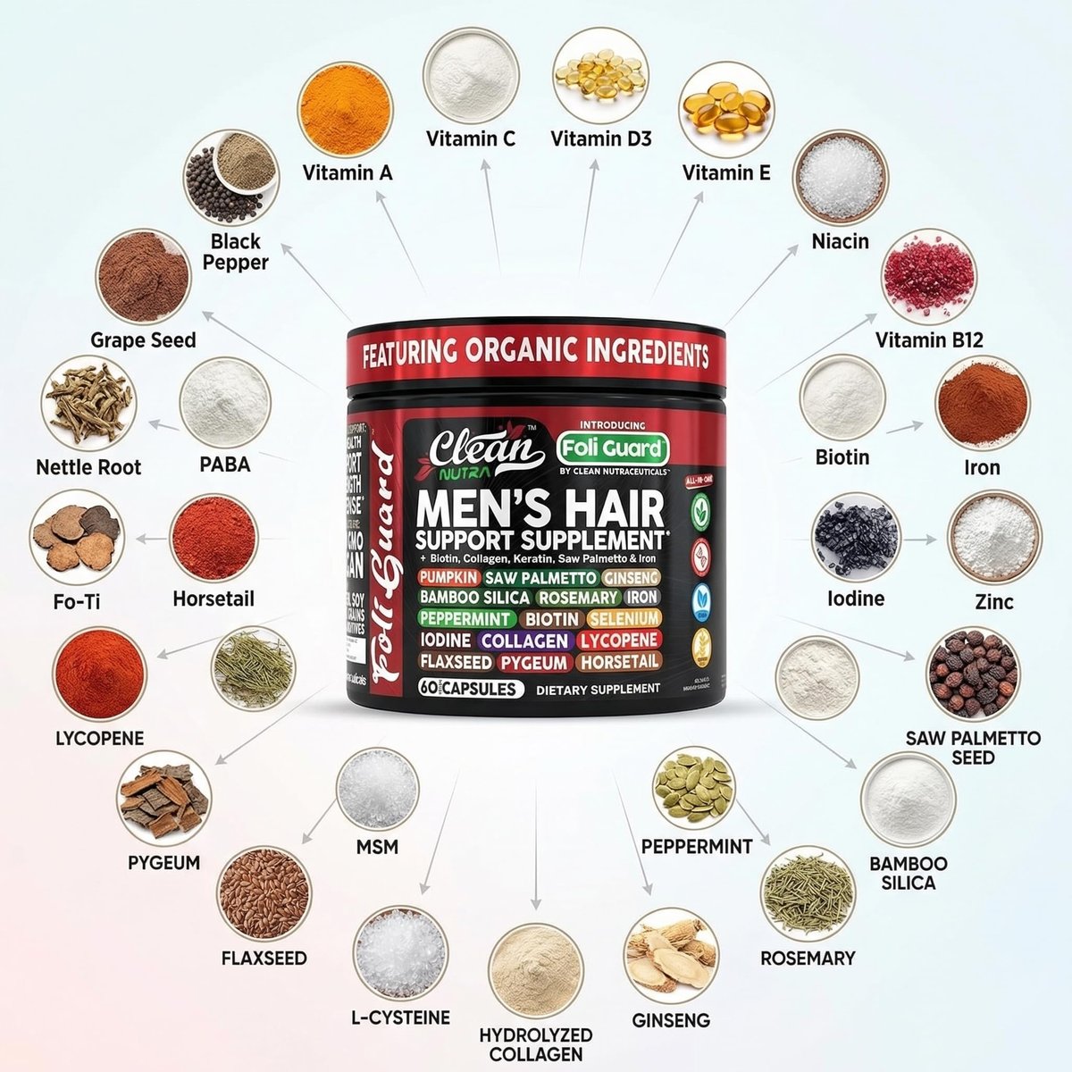 Haarwachstums-Supplement für Männer | Biotin, Kollagen, Kürbiskern, Sägepalme, Eisen, Ginseng, Bambus-Silica, Rosmarin, Pfefferminze, Keratin, Selen, Jod, Leinsamen, Schachtelhalm, Vitamin A C D3 E B12 | 60 Kapseln