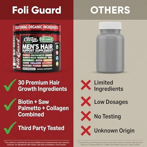 Haarwachstums-Supplement für Männer | Biotin, Kollagen, Kürbiskern, Sägepalme, Eisen, Ginseng, Bambus-Silica, Rosmarin, Pfefferminze, Keratin, Selen, Jod, Leinsamen, Schachtelhalm, Vitamin A C D3 E B12 | 60 Kapseln