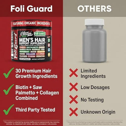 Haarwachstums-Supplement für Männer | Biotin, Kollagen, Kürbiskern, Sägepalme, Eisen, Ginseng, Bambus-Silica, Rosmarin, Pfefferminze, Keratin, Selen, Jod, Leinsamen, Schachtelhalm, Vitamin A C D3 E B12 | 60 Kapseln