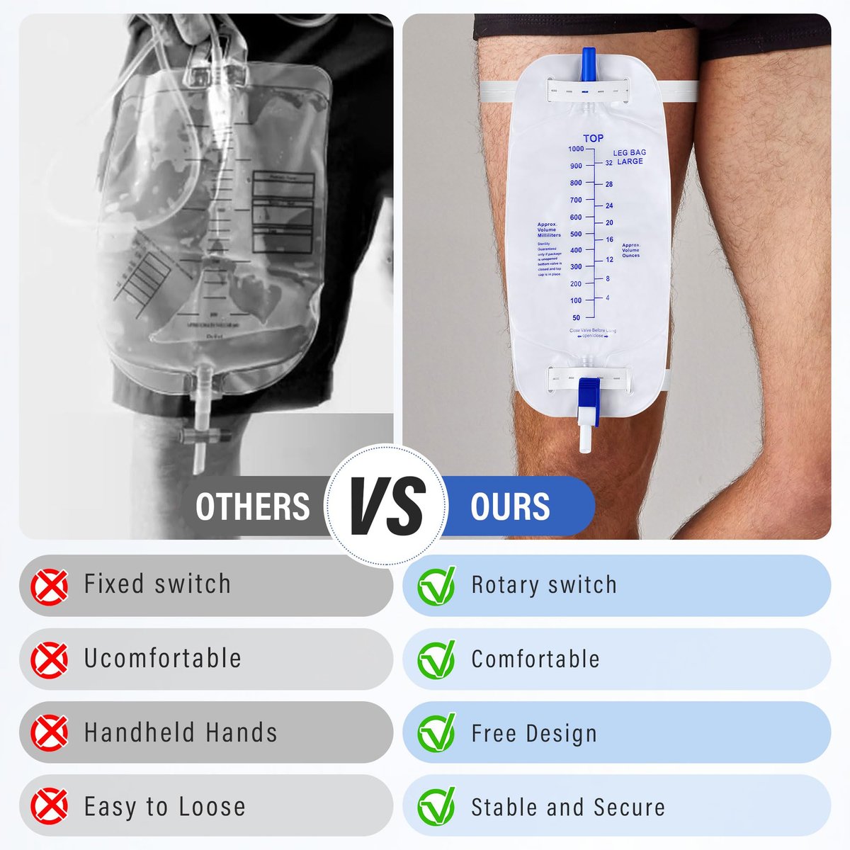 Geiserailie 5er-Pack 1000ml Beinbeutel für Urin Drainage mit Anti-Reflux-Ventil, 33,8 oz große Kapazität Urin Beinkatheter mit Stoffbändern, einfacher Ablasshahn, Urinkatheter für Männer und Frauen
