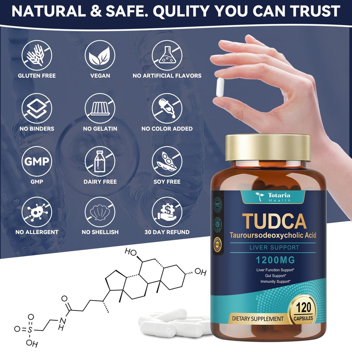 Totaria TUDCA Gallensalze 1200 mg (Tauroursodeoxycholsäure), 120 Kapseln, Hochreines TUDCA Leberpräparat, Leber- und Gallenblasenreinigung & Reparatur, Vegan