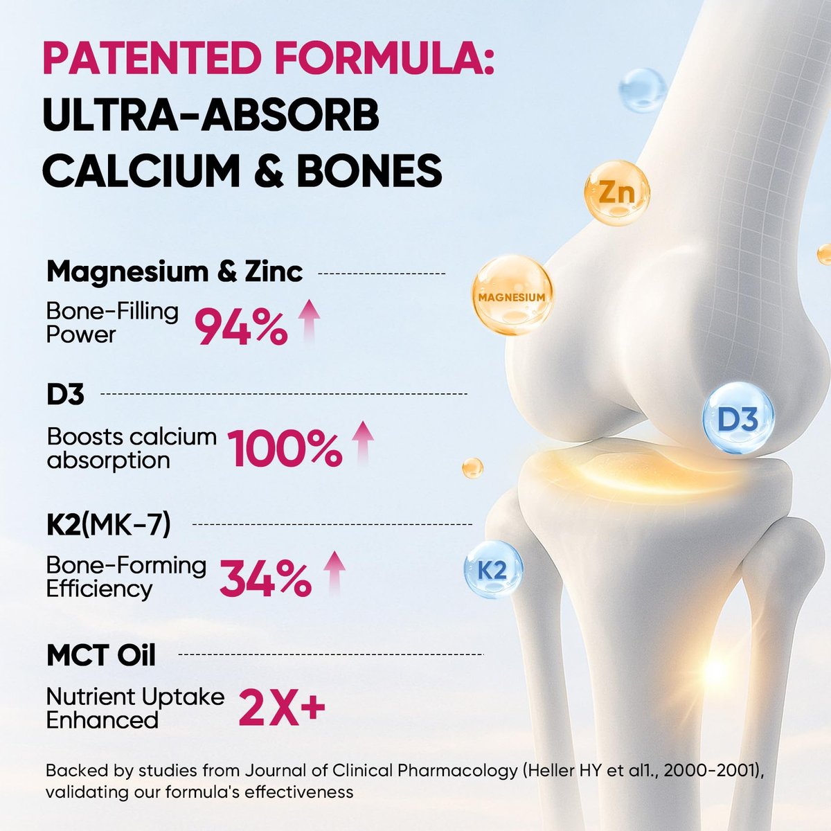 Venture Pal Vitamin D3 10000 IE & K2 (MK-7) 200 mcg mit Magnesium, MCT-Öl, Zink – Zuckerfreies flüssiges Vitamin D für Knochen, Stimmung & Immunsystem – 2 FL OZ, 69 Tage