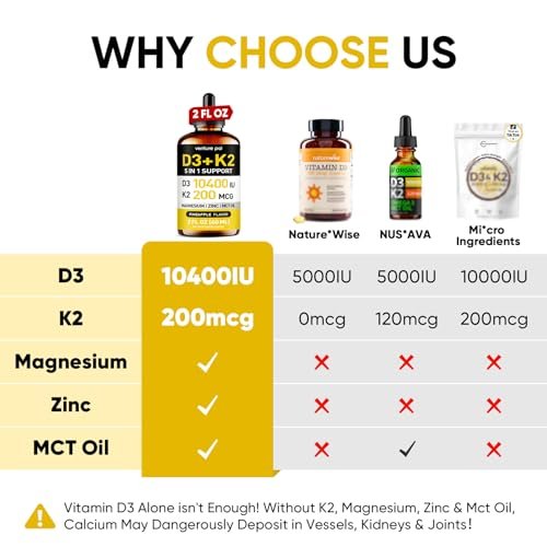 Venture Pal 5-in-1 Vitamin D3 10000 IE & K2 als MK-7 200mcg mit Magnesium, MCT-Öl, Zink – Zuckerfreies Vitamin-D-Liquid für maximale Aufnahme – Knochen-, Stimmungs- und Immununterstützung – 60 ml, 66 Tage
