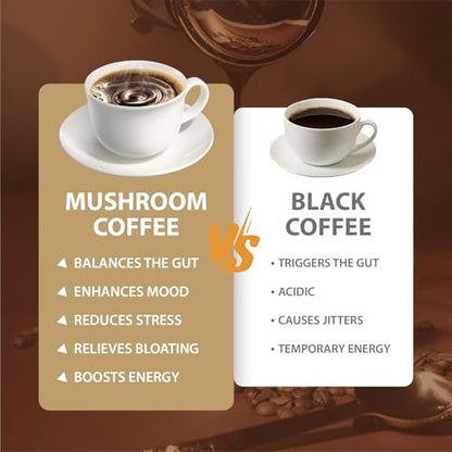 YEGE Pilz-Kaffee Instant mit Cordyceps, Reishi, King Trumpet, Shiitake, Turkey Tail, Löwenmähne für Energie, Fokus, positive Stimmung und Immununterstützung (30 Portionen)