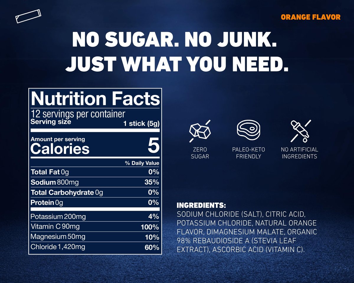Salty Orange Elektrolyt-Päckchen | HSA FSA | 800 mg Natrium | Stevia-gesüßt & zuckerfreies Elektrolytpulver | Hydration für Schweiß-Wiederherstellung, Fasten, POTS | Ergibt 32 Fl Oz (Packung mit 12)