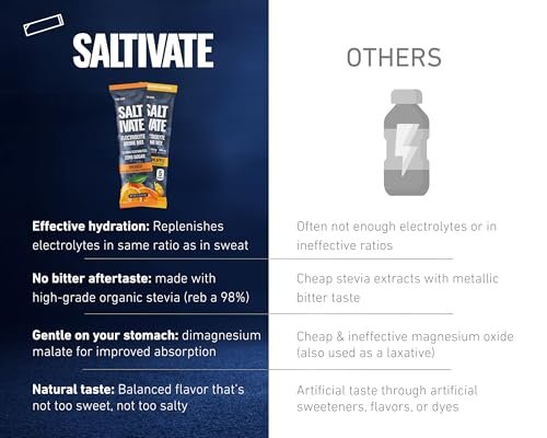 Salty Orange Elektrolyt-Päckchen | HSA FSA | 800 mg Natrium | Stevia-gesüßt & zuckerfreies Elektrolytpulver | Hydration für Schweiß-Wiederherstellung, Fasten, POTS | Ergibt 32 Fl Oz (Packung mit 12)