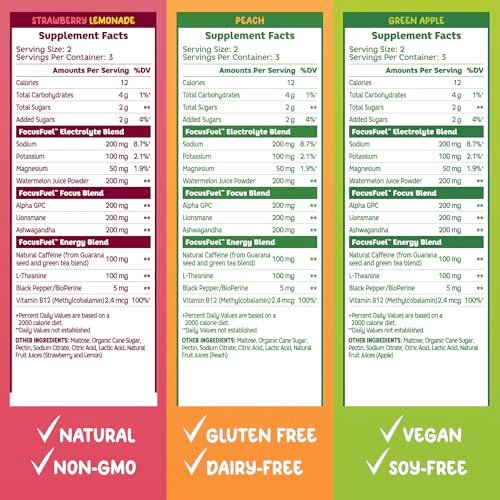 FocusFuel Energy Chews – Probierpaket mit 9 Portionen (3 Geschmacksrichtungen) – 100 mg Koffein + Alpha GPC + L-Theanin + B12, Magnesium – Kein Crash oder Zittern