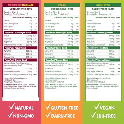 FocusFuel Energy Chews – Probierpaket mit 9 Portionen (3 Geschmacksrichtungen) – 100 mg Koffein + Alpha GPC + L-Theanin + B12, Magnesium – Kein Crash oder Zittern