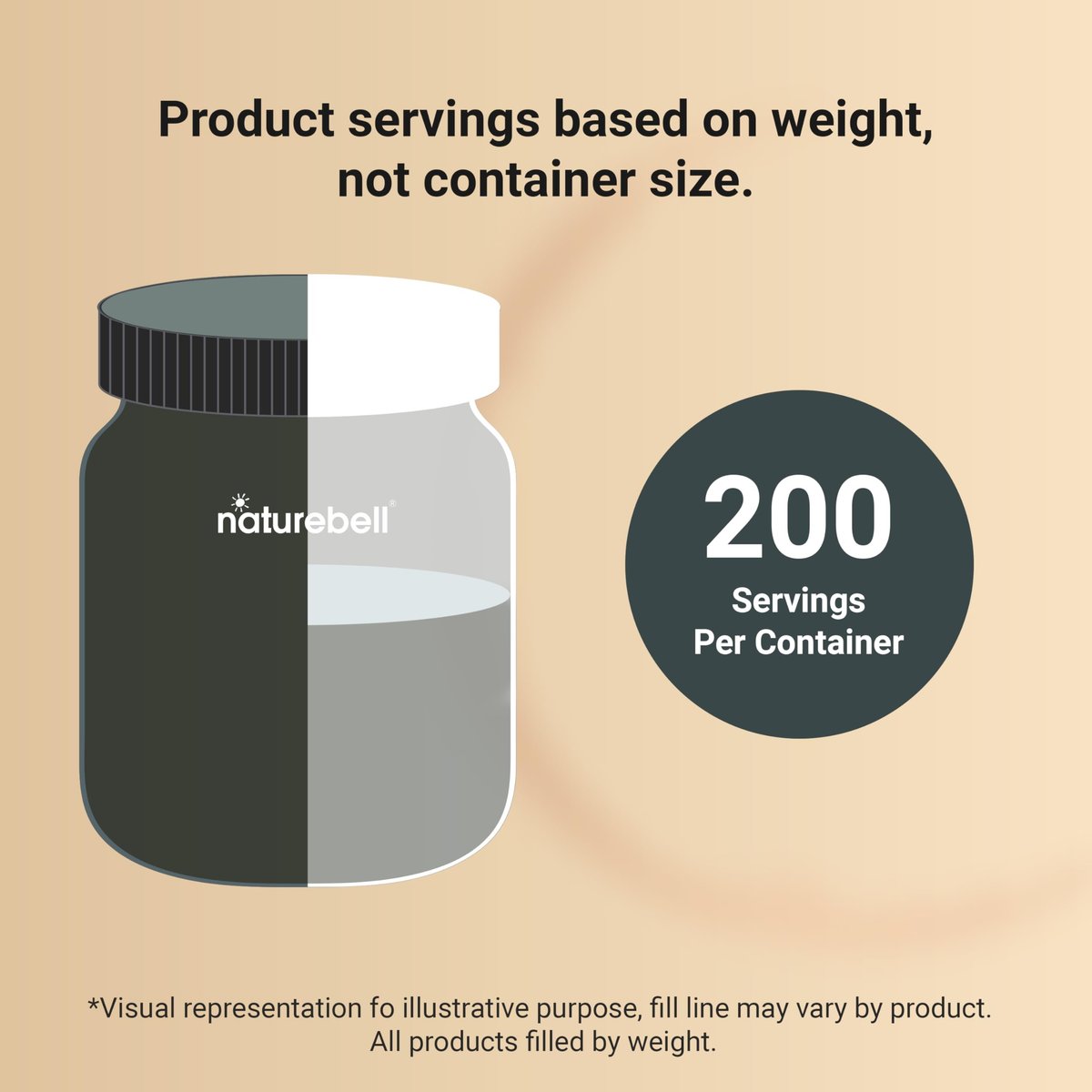NatureBell Kreatin-Monohydrat Pulver 1000g, 5000mg pro Portion, 200 Portionen (2,2 lb) | Mikronisiert, Rein & Ungeschmackt | Pre-Workout Muskelunterstützung* | Keto, Vegan, Ohne Füllstoffe