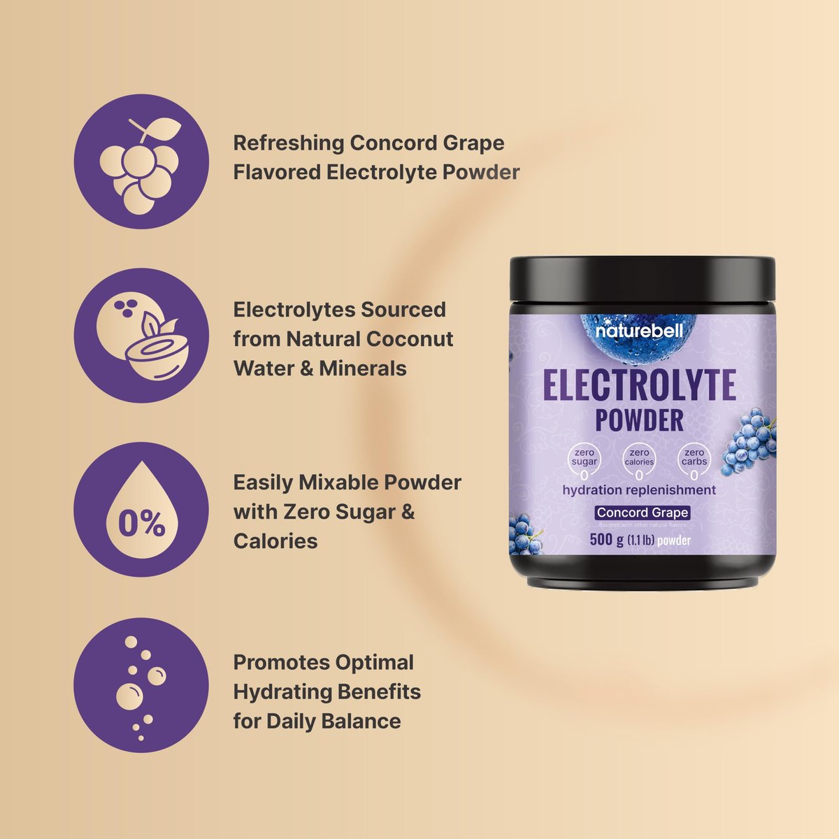 NatureBell Elektrolytpulver ohne Zucker, 500g (76 Portionen) | Keto-Erfrischungspulver, Carnivore-freundlich – 1.000 mg Kalium, Mineralien & Kokoswasser – Concord Traube Geschmack