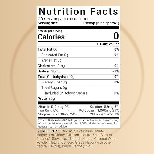 NatureBell Elektrolytpulver ohne Zucker, 500g (76 Portionen) | Keto-Erfrischungspulver, Carnivore-freundlich – 1.000 mg Kalium, Mineralien & Kokoswasser – Concord Traube Geschmack