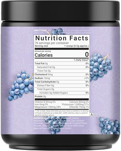 NatureBell Elektrolytpulver ohne Zucker, 500g (76 Portionen) | Keto-Erfrischungspulver, Carnivore-freundlich – 1.000 mg Kalium, Mineralien & Kokoswasser – Concord Traube Geschmack