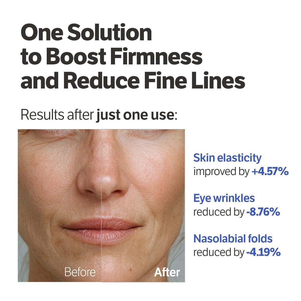 SUNGBOON EDITOR Deep Collagen Retinol Power Boosting Pads – Feuchtigkeits- und Anti-Aging-Pads für trockene Haut, 100 Stück