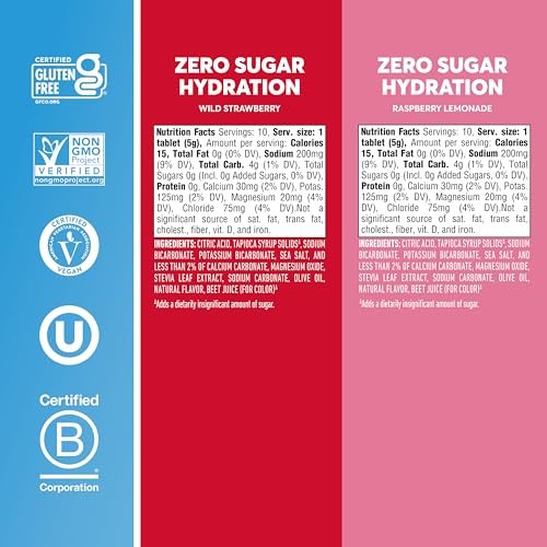 Nuun Zero Sugar Hydration Elektrolyt-Tabletten – Magnesium, Calcium, Kalium, Chlorid & Natrium, Leichte & Köstliche Fruchtgeschmacksrichtungen, Ohne Zucker, Glutenfrei, Vegan, Mixed Berry 4er-Pack (40 Portionen Gesamt)
