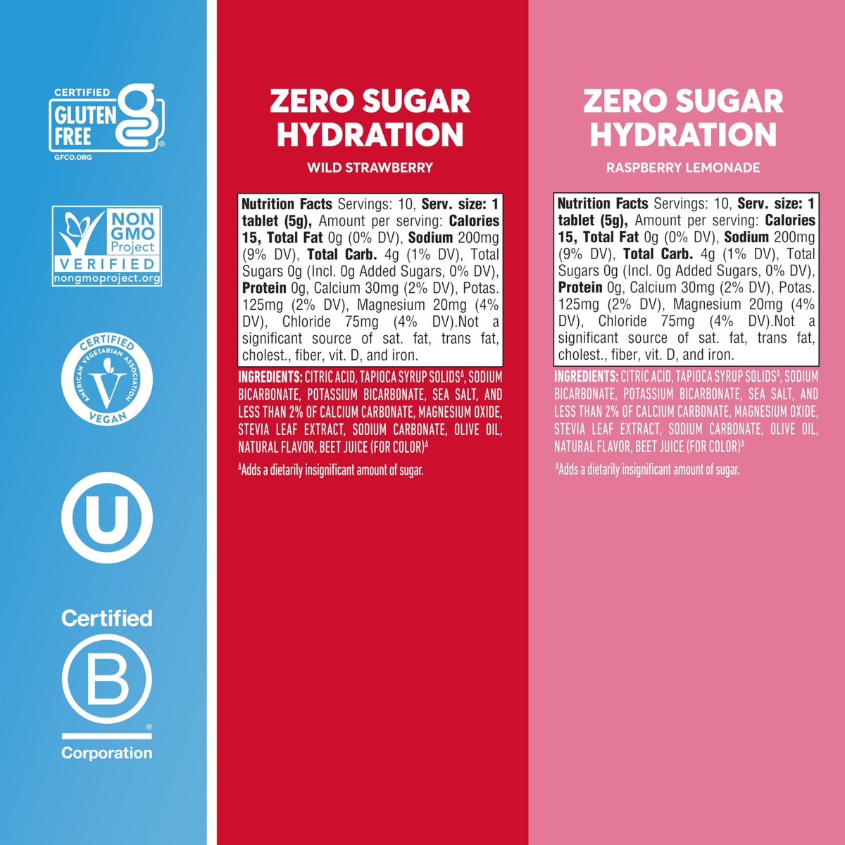Nuun Zero Sugar Hydration Elektrolyt-Tabletten – Magnesium, Calcium, Kalium, Chlorid & Natrium, Leichte & Köstliche Fruchtgeschmacksrichtungen, Ohne Zucker, Glutenfrei, Vegan, Mixed Berry 4er-Pack (40 Portionen Gesamt)