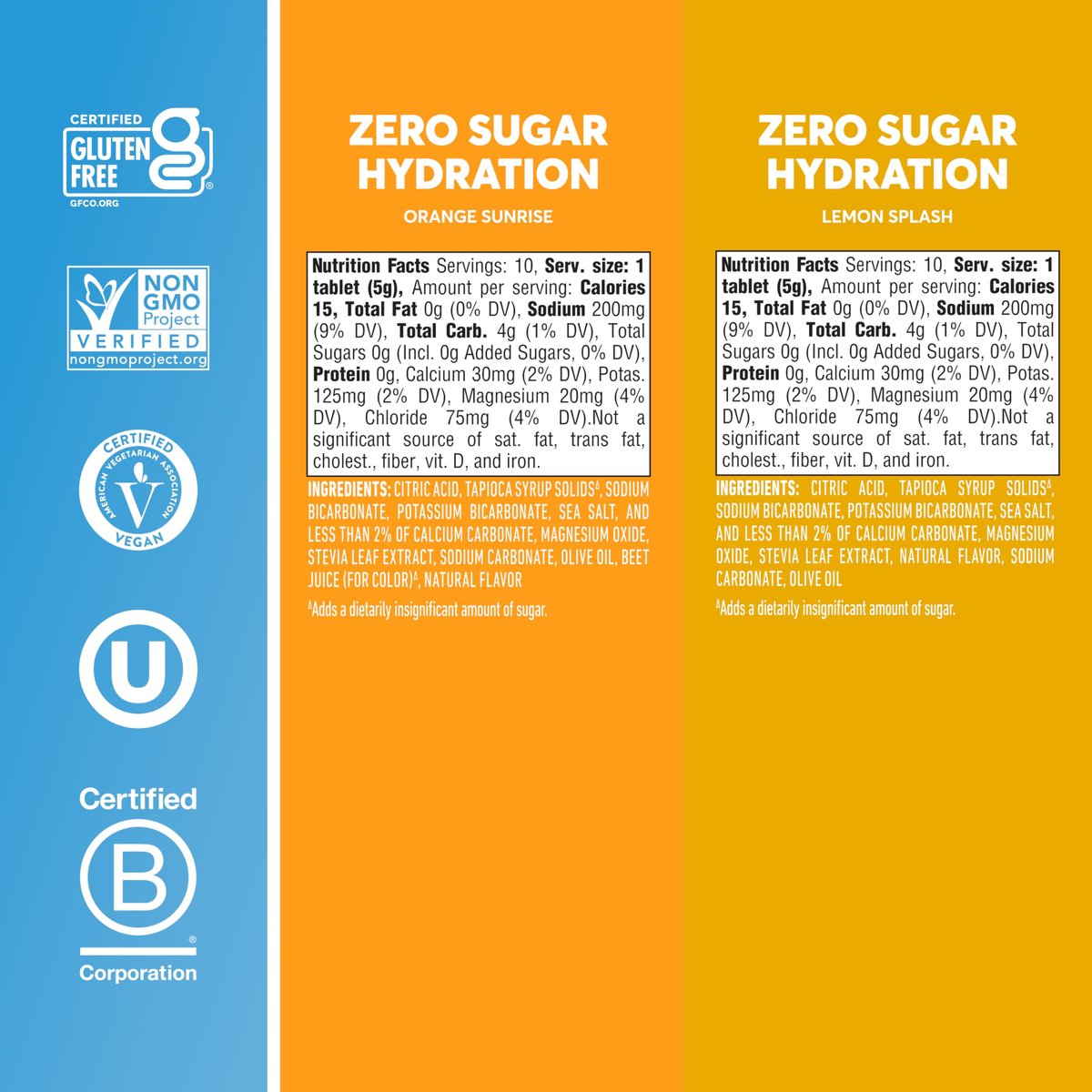 Nuun Zero Sugar Hydration Electrolyte Tablets – Mixed Citrus 4er-Pack (40 Portionen) – Natrium, Kalium, Chlorid, Calcium, Magnesium – Zuckerfrei, Glutenfrei, Vegan