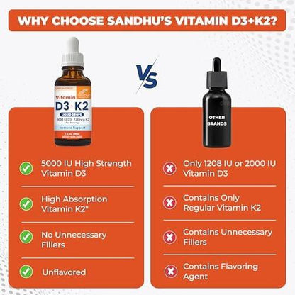 Sandhu's Vitamin D3 K2 Tropfen für Erwachsene | 5000 IE D3 flüssig, 120 µg K2 Nahrungsergänzungsmittel 1 Fl Oz (1er-Pack) | D3K2 unterstützt optimale Aufnahme, Energie, Immunsystem, Muskelfunktion für Männer & Frauen