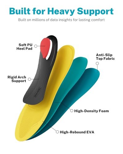 WalkHero Schwere Lasten Schmerzlindernde Einlegesohlen, 100+ kg Hohe Fußgewölbeunterstützung Orthotics Einlagen für Plantarfasziitis, Plattfüße, Pronation und Fersenschmerzen (Herren 40-42 | Damen 42-43, Korallen-Grün)