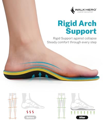 WalkHero Schwere Lasten Schmerzlindernde Einlegesohlen, 100+ kg Hohe Fußgewölbeunterstützung Orthotics Einlagen für Plantarfasziitis, Plattfüße, Pronation und Fersenschmerzen (Herren 40-42 | Damen 42-43, Korallen-Grün)
