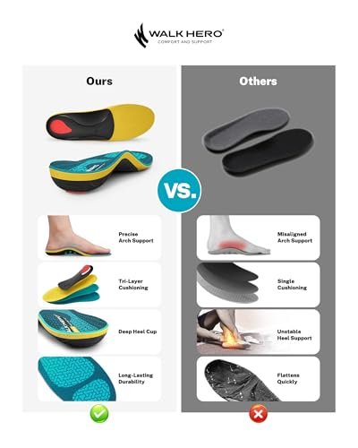 WalkHero Schwere Lasten Schmerzlindernde Einlegesohlen, 100+ kg Hohe Fußgewölbeunterstützung Orthotics Einlagen für Plantarfasziitis, Plattfüße, Pronation und Fersenschmerzen (Herren 40-42 | Damen 42-43, Korallen-Grün)