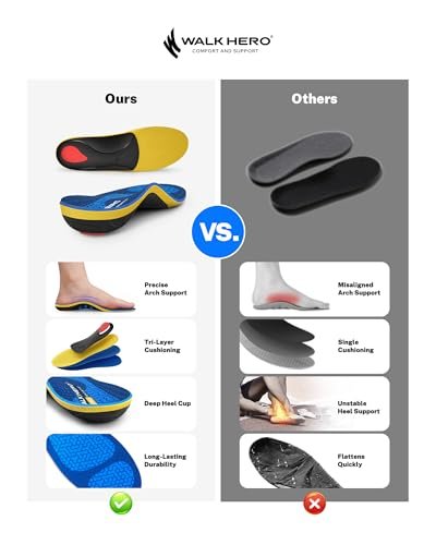 WalkHero Heavy Duty High Arch Support Einlegesohlen, 220+ lbs Hohe Fußgewölbeunterstützung Orthotische Einlagen für Plantarfasziitis, Plattfüße, Pronation und Fersenschmerz (Herren 10-10,5 | Damen 12-12,5, Gletscherblau)