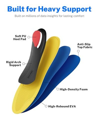 WalkHero Heavy Duty High Arch Support Einlegesohlen, 220+ lbs Hohe Fußgewölbeunterstützung Orthotische Einlagen für Plantarfasziitis, Plattfüße, Pronation und Fersenschmerz (Herren 10-10,5 | Damen 12-12,5, Gletscherblau)
