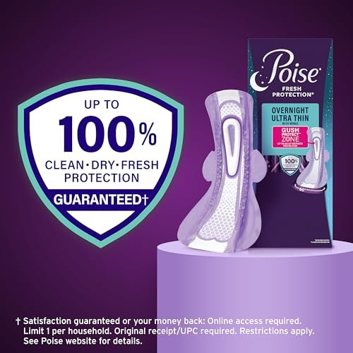 Poise Overnight Ultra Thin Inkontinenz- & Wochenbett-Einlagen mit Flügeln bei Blasenschwäche, 8 Tropfen Extra Saugfähig, Lange Länge, 20 Stück