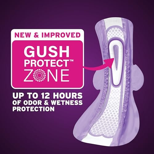 Poise Overnight Ultra Thin Inkontinenz- & Wochenbett-Einlagen mit Flügeln bei Blasenschwäche, 8 Tropfen Extra Saugfähig, Lange Länge, 20 Stück