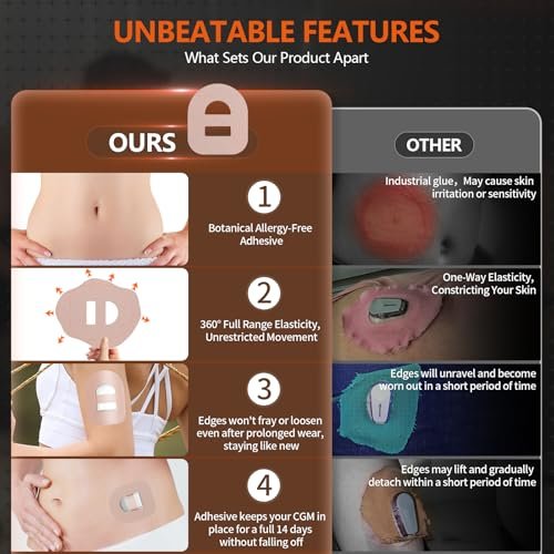 Omnipod 5 Overpatches wasserdicht mit Band, vorgeschnittene Schweißschutz Sensorpflaster Klebepflaster (Nude) - 30 Stück