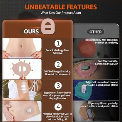Omnipod 5 Overpatches wasserdicht mit Band, vorgeschnittene Schweißschutz Sensorpflaster Klebepflaster (Nude) - 30 Stück