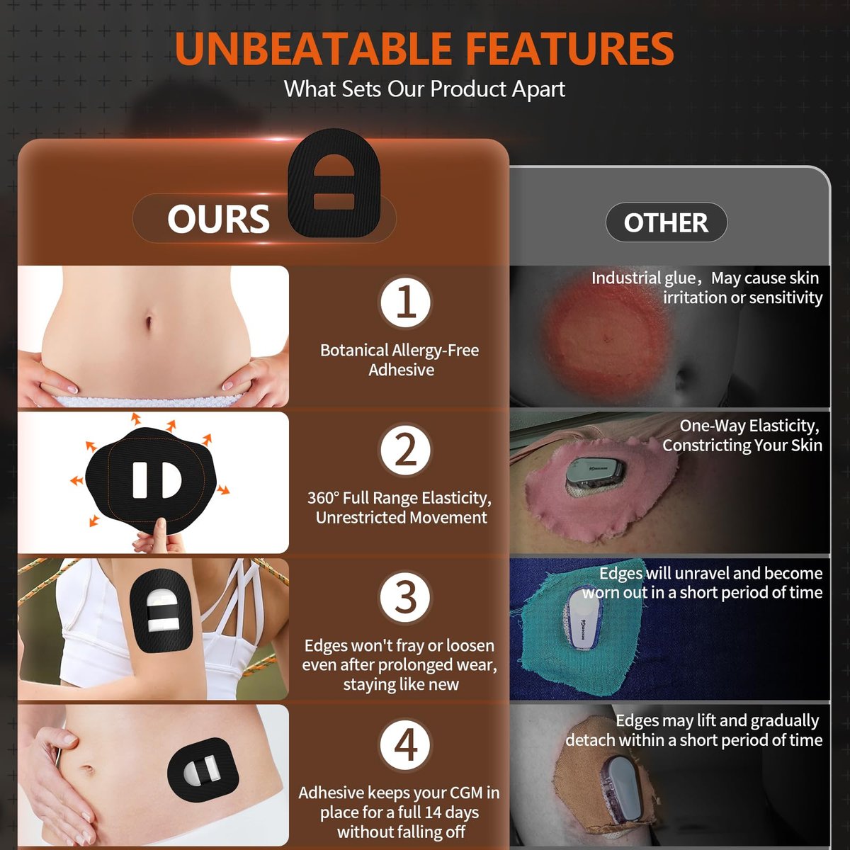 Omnipod 5 Klebepflaster 30 Stück - Wasserdichte Overpatches mit Gurt, vorgeschnitten, schweißbeständig, Sensorklebeband (Schwarz)