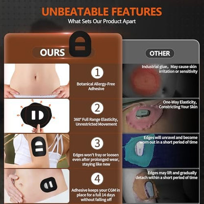 Omnipod 5 Klebepflaster 30 Stück - Wasserdichte Overpatches mit Gurt, vorgeschnitten, schweißbeständig, Sensorklebeband (Schwarz)