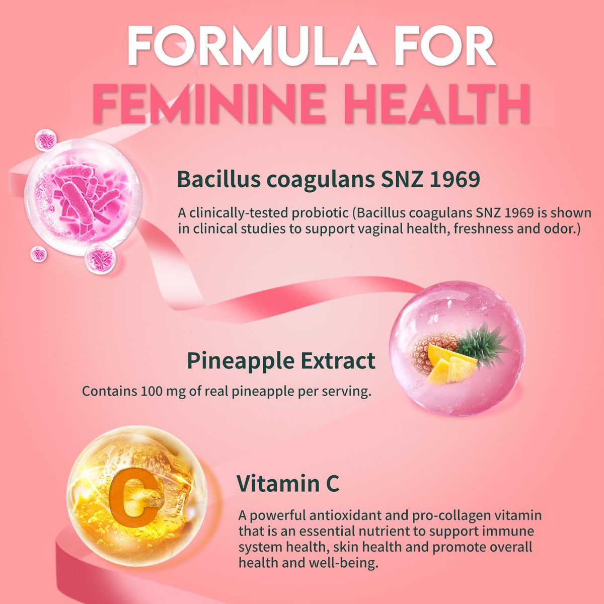 Airboy Vaginale Probiotika Gummibärchen für Frauen – Ananas-Gummis für ausgewogenen pH-Wert, Hefegleichgewicht & Florasupport – 60 Gummis