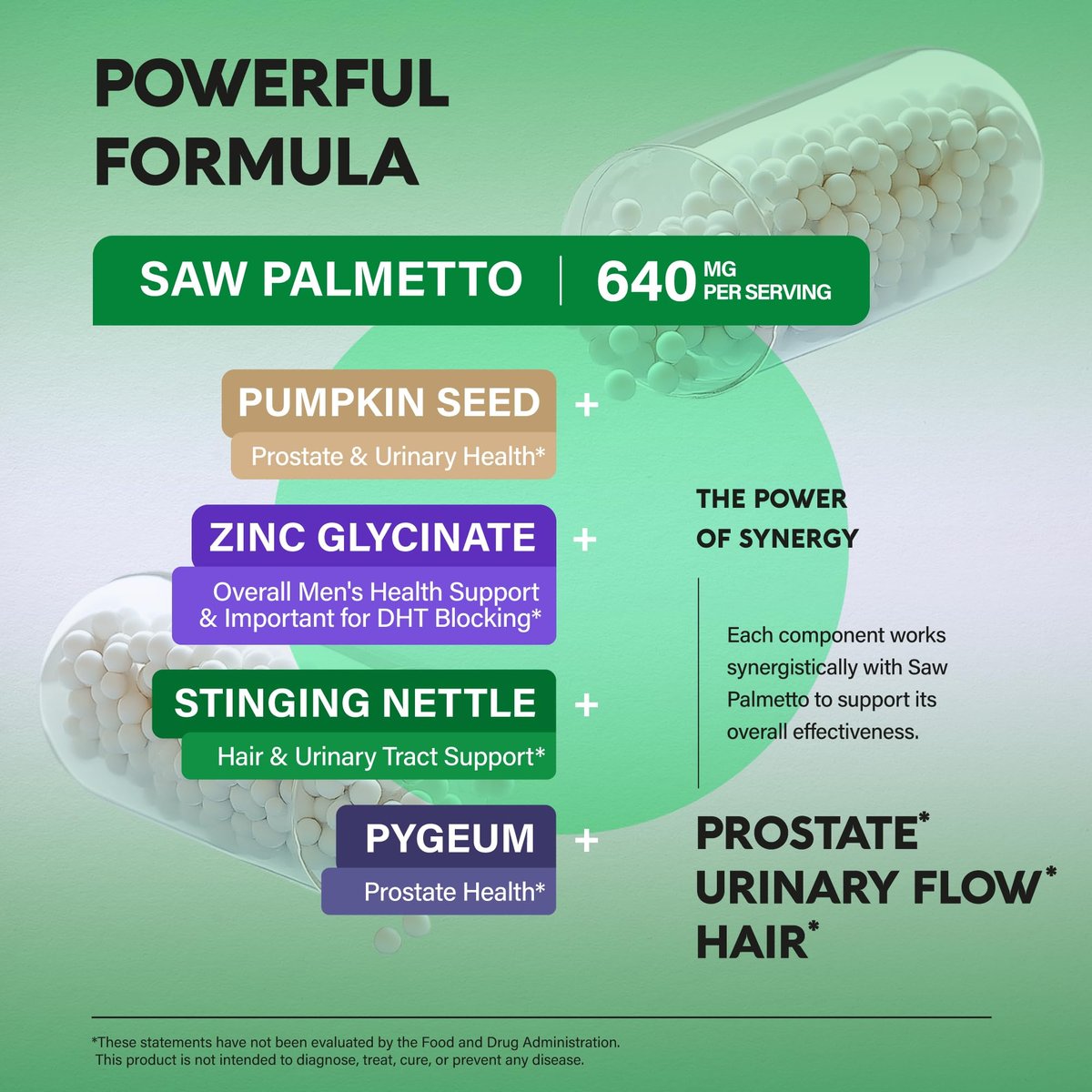 Saw Palmetto für Männer 640mg - Kürbiskern | Brennnessel | Zink & Pygeum - Prostata- & Blasengesundheit - DHT-Blocker & Haarunterstützung - 45% Fettsäuren, klinische Stärke - 120 Kapseln