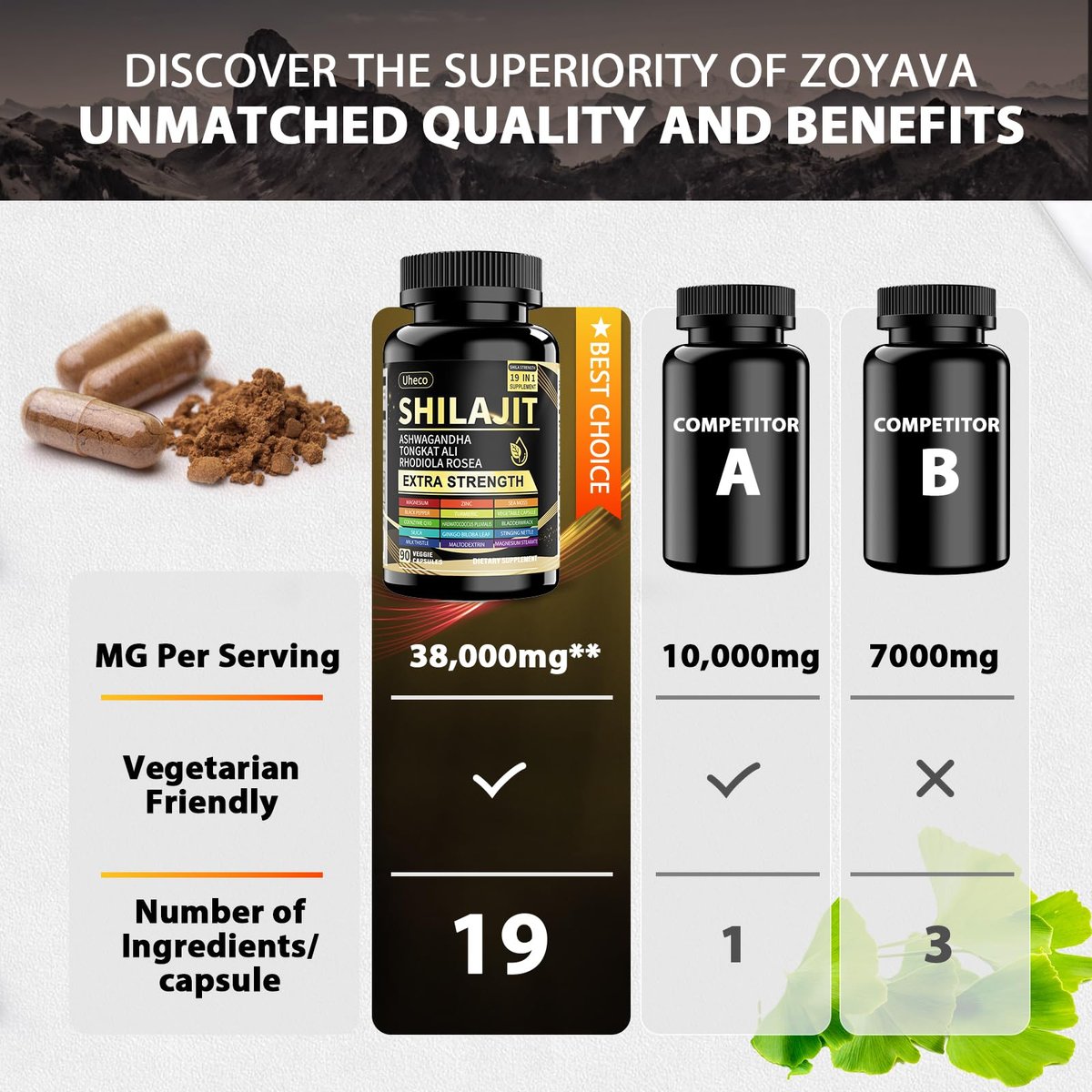 Uheco Shilajit Supplement – 19-in-1 Kapseln mit Seemoos, Ashwagandha, Tongkat Ali und Fulvinsäure – 90 Kapseln