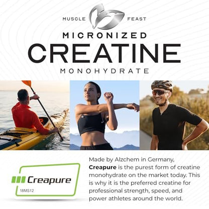 Muscle Feast Creapure Micronisiertes Kreatin-Monohydrat-Pulver | Premium Pre-Workout oder Post-Workout | Kreatin für Frauen & Männer | Leicht zu mischen, glutenfrei, sicher und rein (Blaue Himbeere, 250 g)