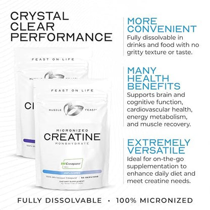 Muscle Feast Creapure Micronisiertes Kreatin-Monohydrat-Pulver | Premium Pre-Workout oder Post-Workout | Kreatin für Frauen & Männer | Leicht zu mischen, glutenfrei, sicher und rein (Blaue Himbeere, 250 g)