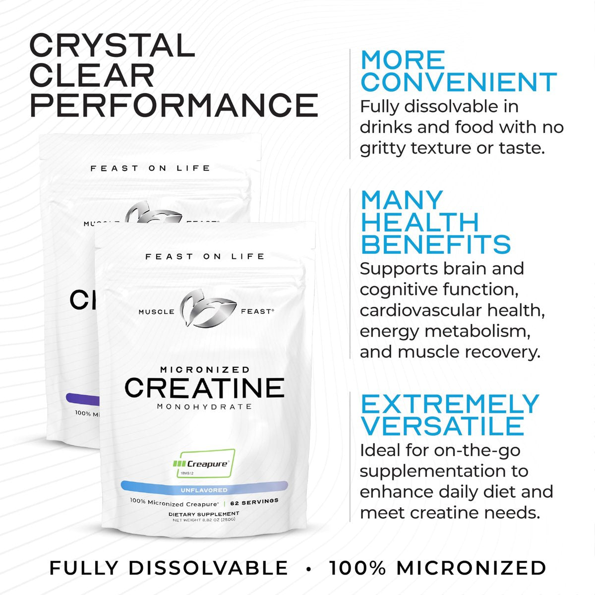 Muscle Feast Creapure Micronisiertes Kreatin-Monohydrat-Pulver | Premium Pre-Workout oder Post-Workout | Kreatin für Frauen & Männer | Leicht zu mischen, glutenfrei, sicher und rein (Blaue Himbeere, 250 g)